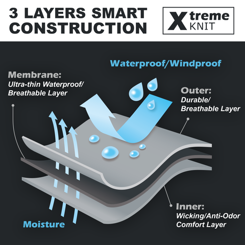 SLIM Waterproof Socks SLIM Waterproof Socks